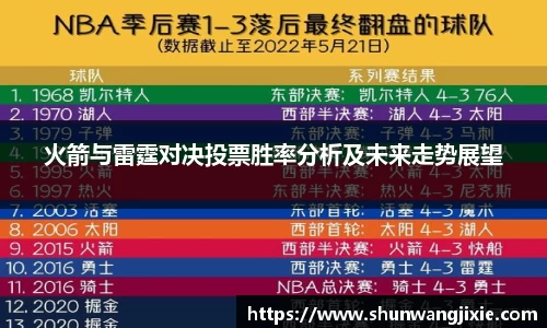 B体育